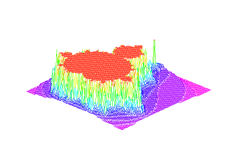 Mandelbrotmenge in 3d